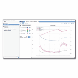 Toon details voor ATRU-VS-WIN-USB Vision Software Licentie Afbeelding van ATRU-VS-WIN-USB Vision Software Licentie