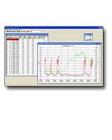 Afbeelding van LOG-WIN Software Licentie